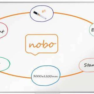 Nobo Premium Plus Pizarra Magnetica de Acero Vitrificado 3000x1200mm - Montaje en Esquina - Blanco
