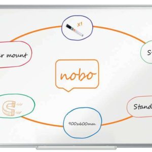 Nobo Premium Plus Pizarra Magnetica de Acero Lacado 900x600mm - Montaje en Esquinas - Superficie de Borrado Facil - Color Blanco