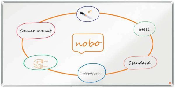 Nobo Premium Plus Pizarra Magnetica de Acero Lacado 1800x900mm - Montaje en Esquinas - Superficie de Borrado Facil - Color Blanco