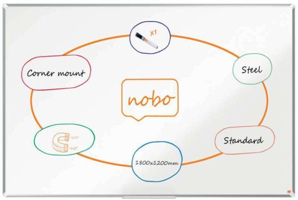 Nobo Premium Plus Pizarra Magnetica de Acero Lacado 1800x1200mm - Montaje en Esquinas - Superficie de Borrado Facil - Color Blanco