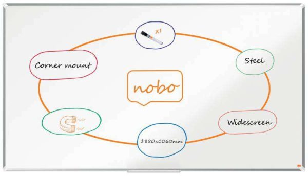 Nobo Premium Plus Pizarra Magnetica de Acero Lacado Panoramica 1880x1060mm - Montaje en Esquina - Blanco